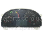 Панель приладів