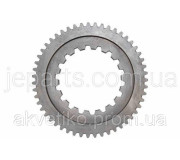 Кільце синхронізації