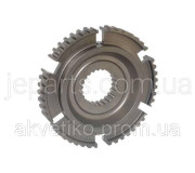 Муфта синхронізації